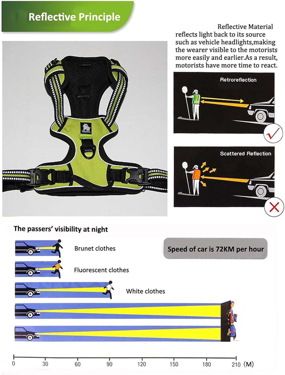 Adjustable No-Pull Dog Harness Reflective Vest, Blue, XS