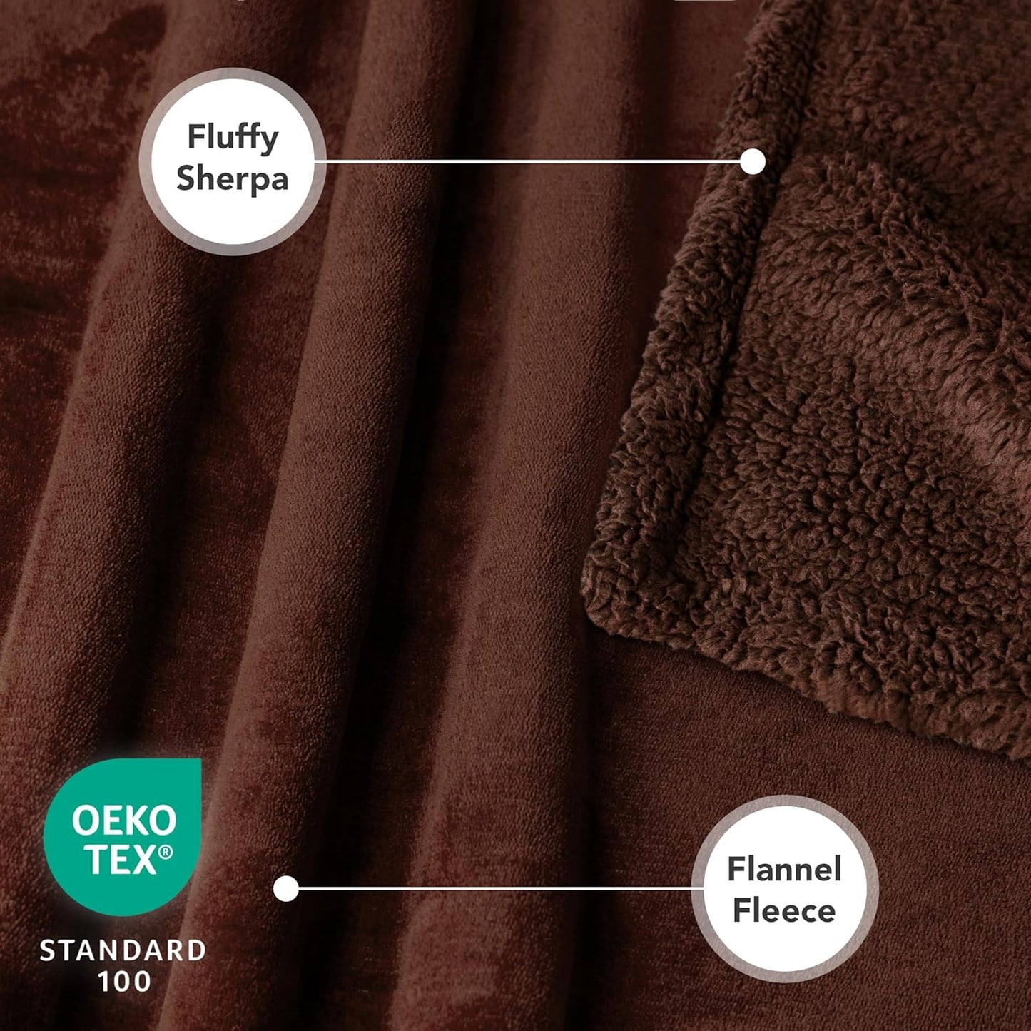 Waterproof Dog Blanket for Medium Large Dog Pet, 60X40 Brown Sherpa