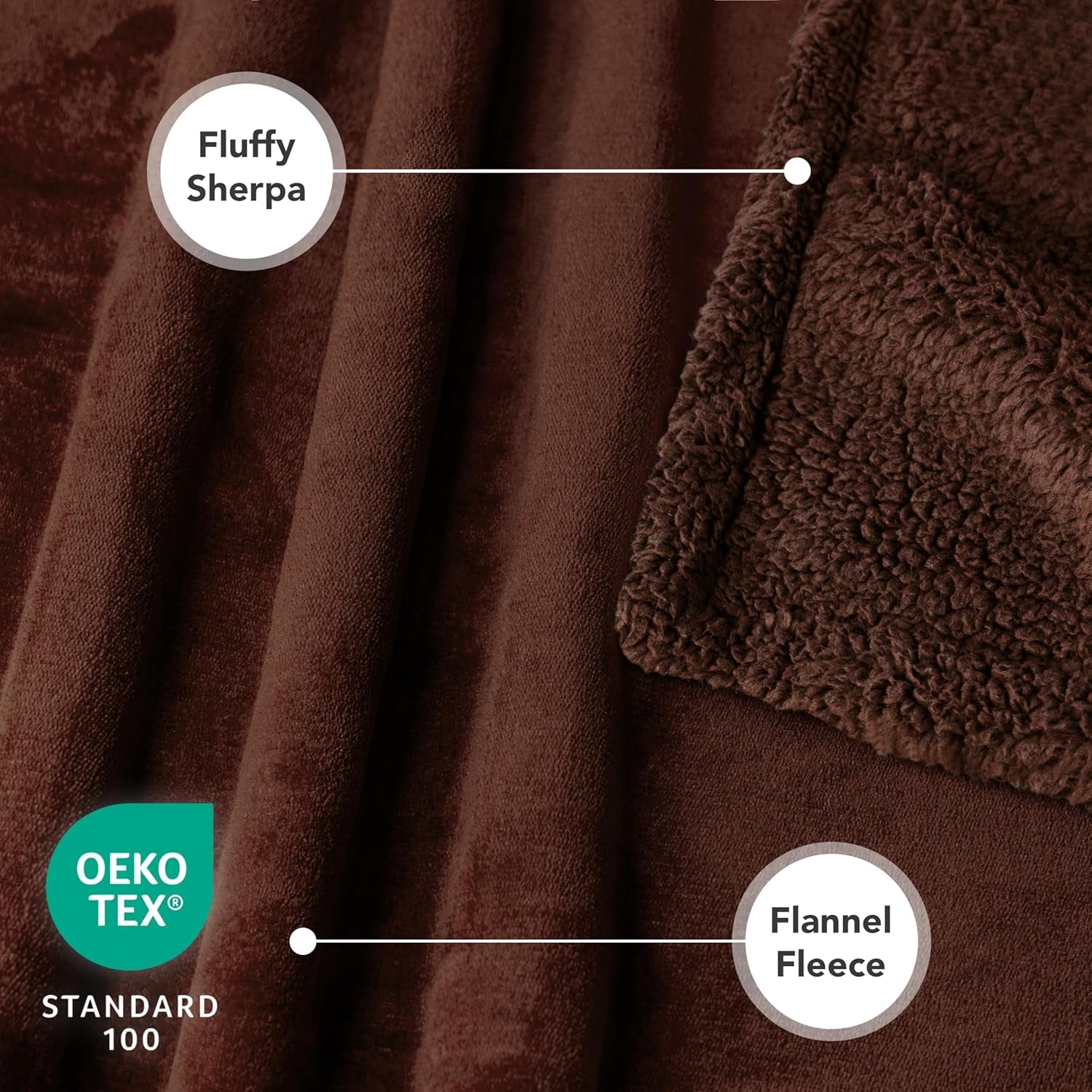 Waterproof Dog Blanket for Medium Large Dog Pet, 60X40 Brown Sherpa