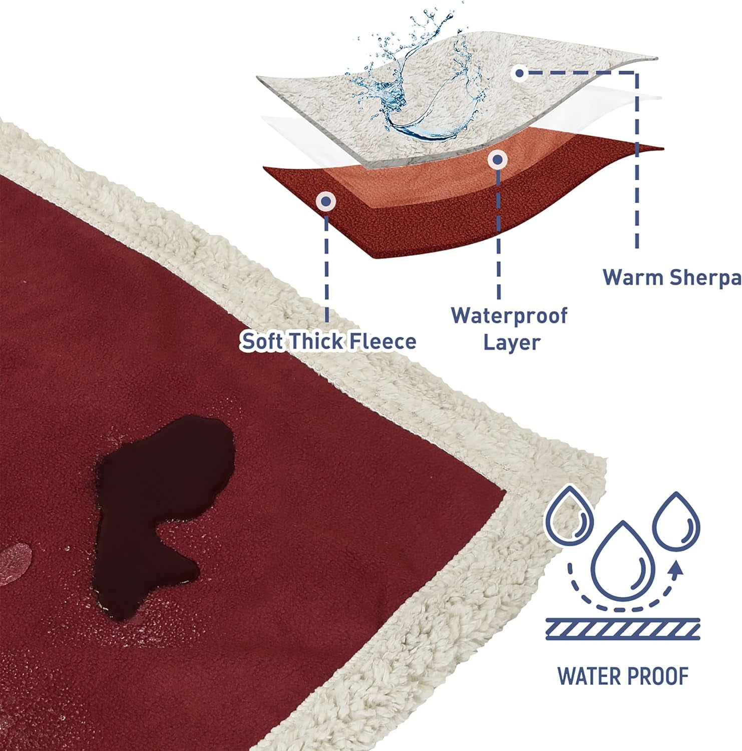Waterproof Reversible Pet Blanket for Dogs and Cats