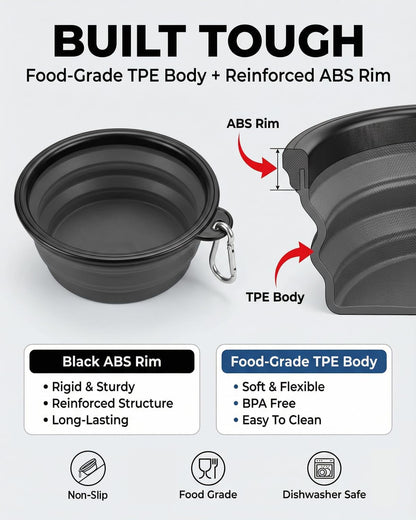 Collapsible Dog Bowls, 2 Pack Sturdy Portable Dog Water Bowls
