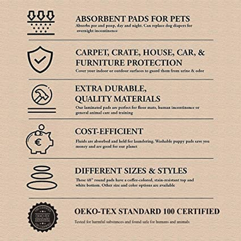 Reusable Dog Pee Pad, Waterproof Mat 41X41 in W/ Grommets, 1 Pack