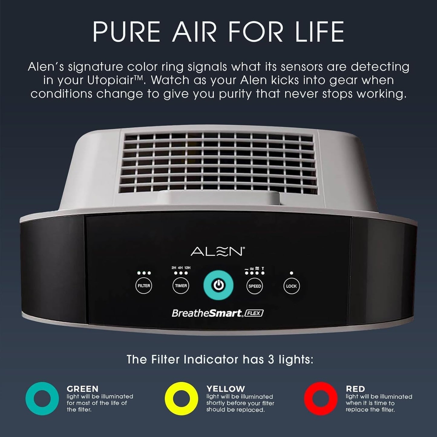 Flex Hepa Air Purifier, Pure Filter, Covers 1,400 Sq Ft