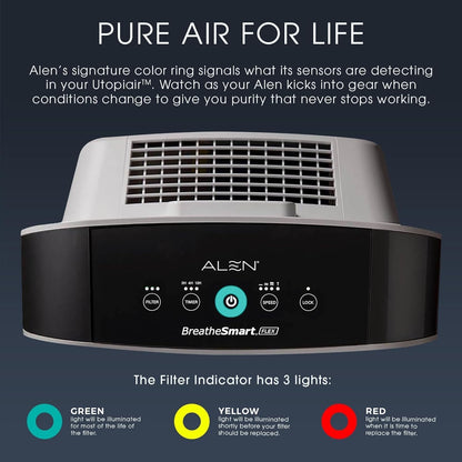 Flex Hepa Air Purifier, Pure Filter, Covers 1,400 Sq Ft