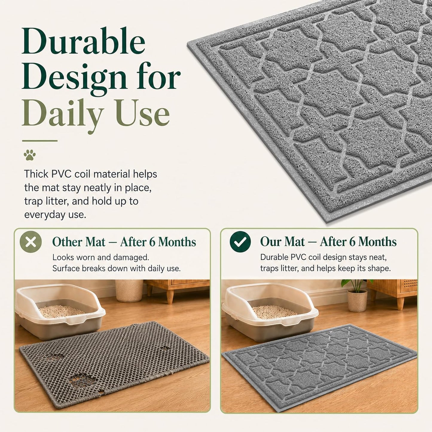 Cat Litter Mat, Waterproof Litter Trap Mat, 35.4X23.6, Dark Grey